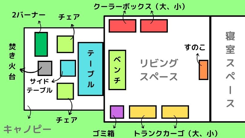 レイアウト図