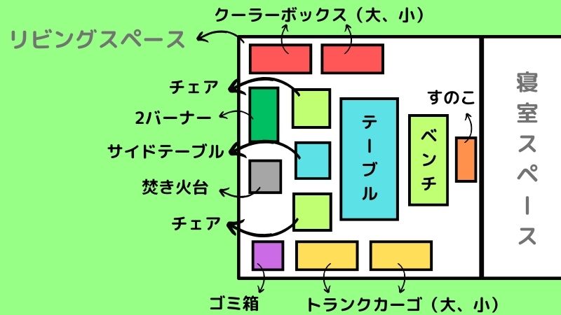 レイアウト図