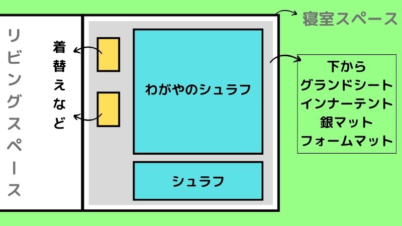 レイアウト図